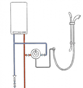 Main pressure system diagram